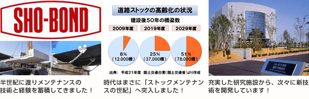 会社の模様