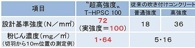 2407-2