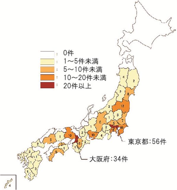 3956