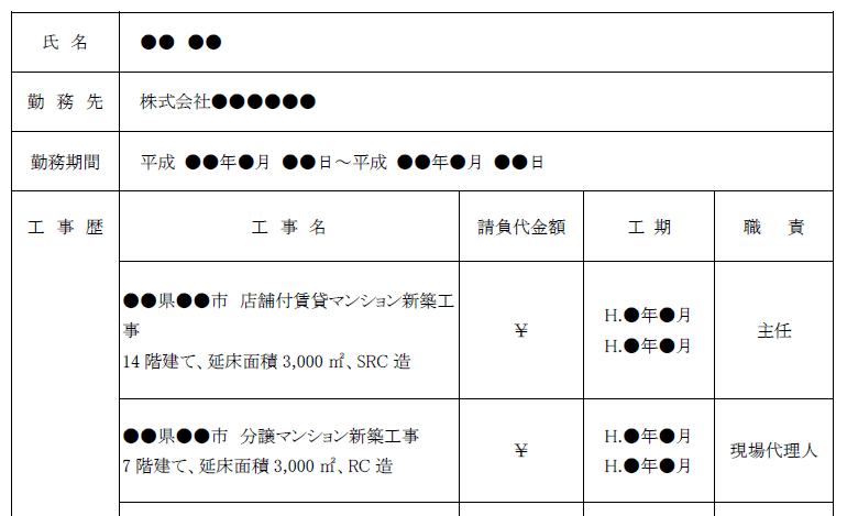 工事経歴書（サンプル）